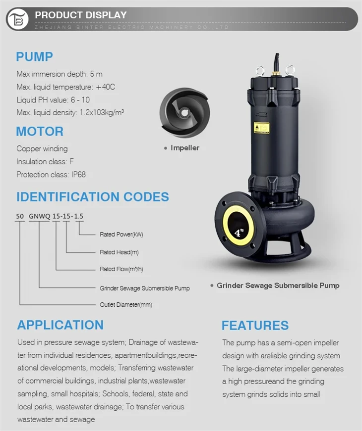 Gnwq Series Cutting Type Industrial Waste Water Sewage Submersible Pump Gnwq Series Cutting Type Industrial Waste Water Sewage Submersible Pump